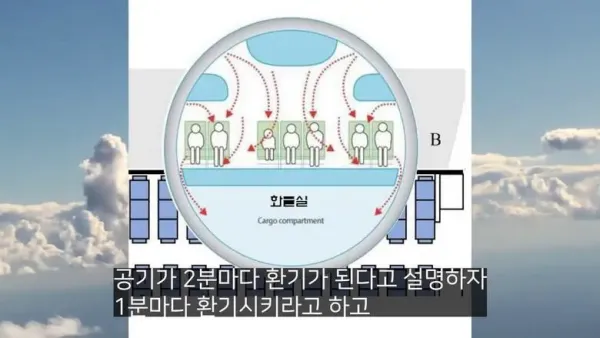 비행기 진상의 전설로 남은 라면상무 사건.jpg